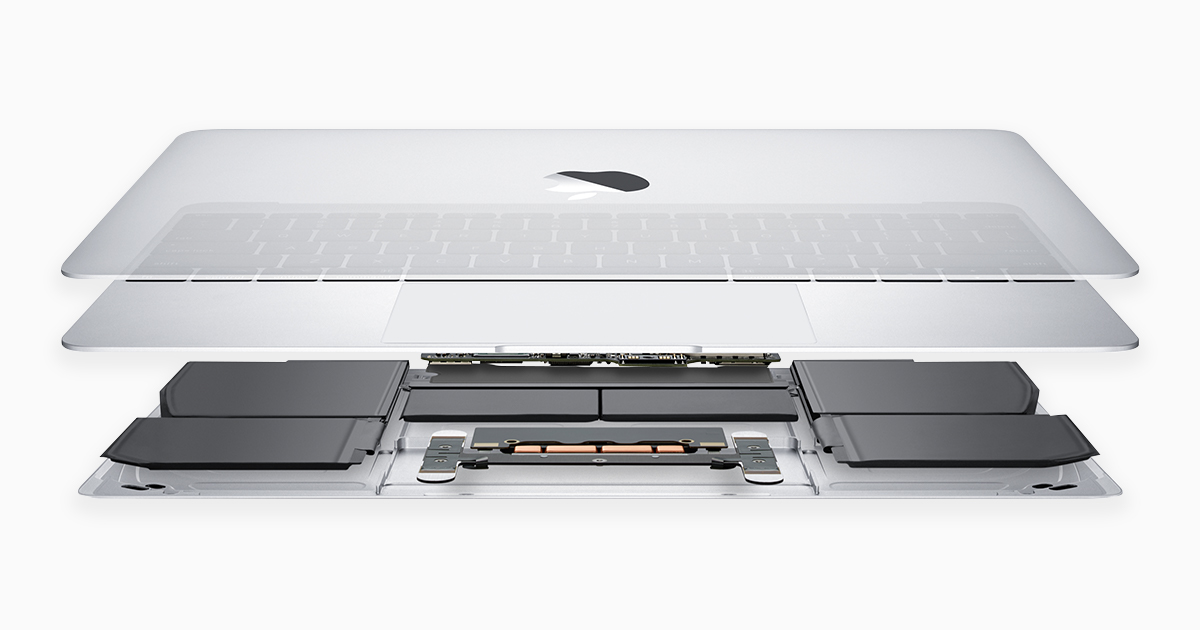İstanbul MacBook Servisi – Şişli Garantili ve Hızlı Tamir 